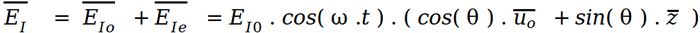 polarization formula
