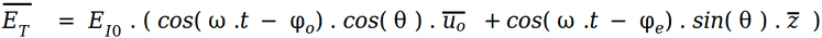 polarization formula