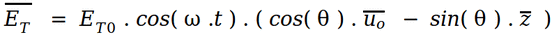 polarization formula