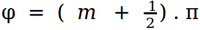 polarization formula