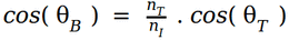 polarization formula