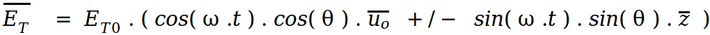 polarization formula