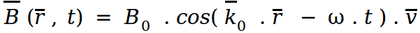 polarization formula