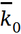 polarization formula