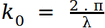 polarization formula