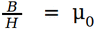 polarization formula