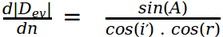 prism formula