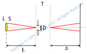 radiometry photometry