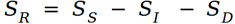 radiometry-photometry formula