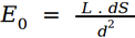 radiometry-photometry formula