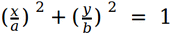rigorous stigmatism formula